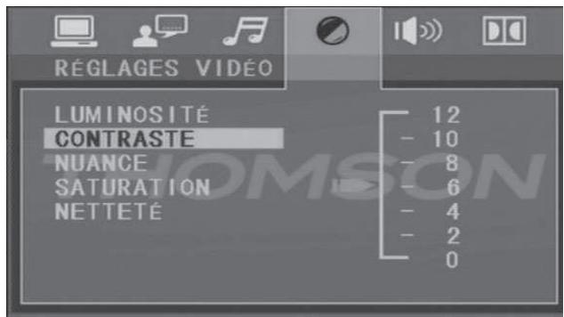 THOMSON DVD120H - Réglage vidéo - 3