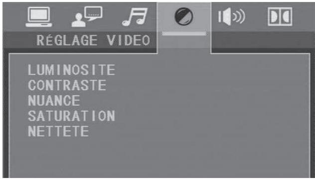 THOMSON DVD120H - Réglage vidéo - 1