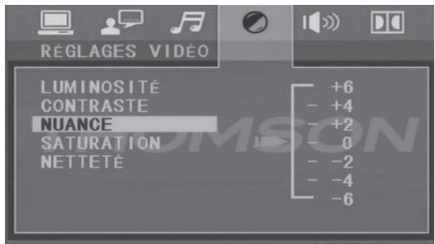 THOMSON DVD120H - Réglage vidéo - 4