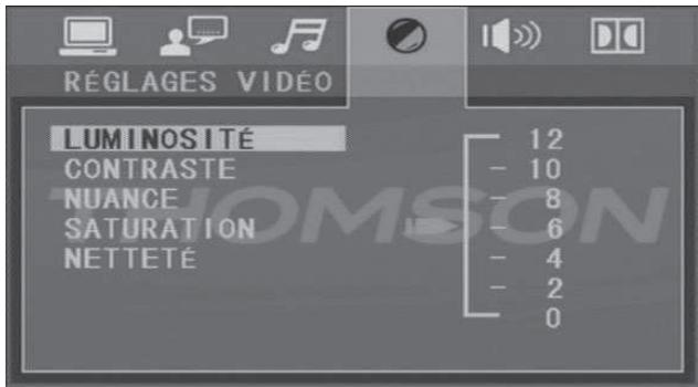 THOMSON DVD120H - Réglage vidéo - 2