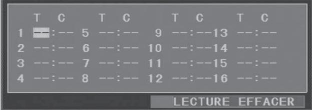 THOMSON DVD120H - Lecture programme - 1