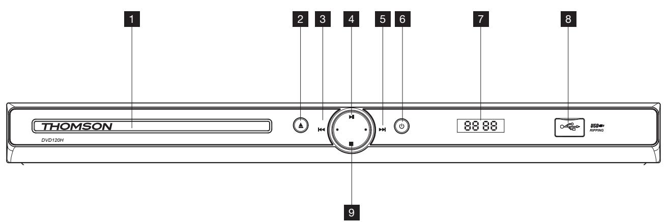 THOMSON DVD120H - Panneaux avant et arriere - 1