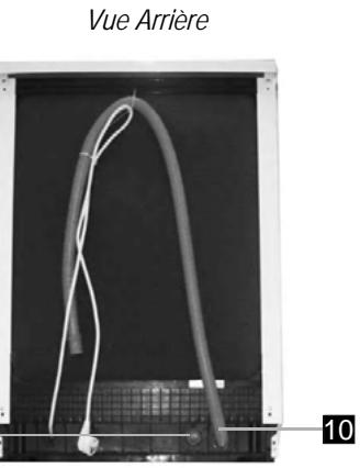 BRANDT DFH13117W - Caractéristiques du lave-vaisselle - 2