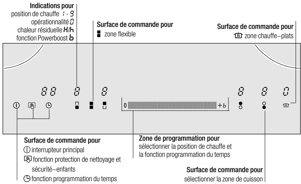 SIEMENS EH651RM16E - Se familiariser avec l'ordinateur - 1