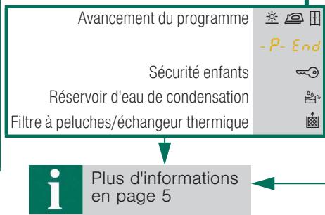 SIEMENS WT44B500FF - Préparatifs - 5