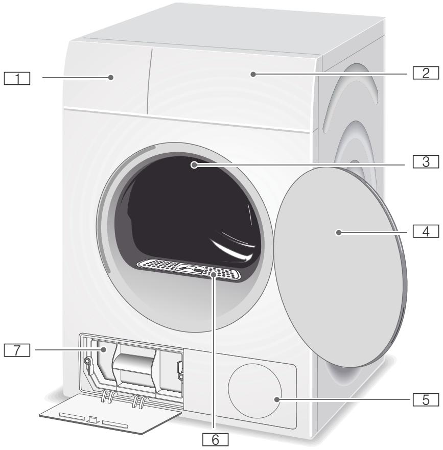 SIEMENS WT45H 291FF - Sèche-linge - 1