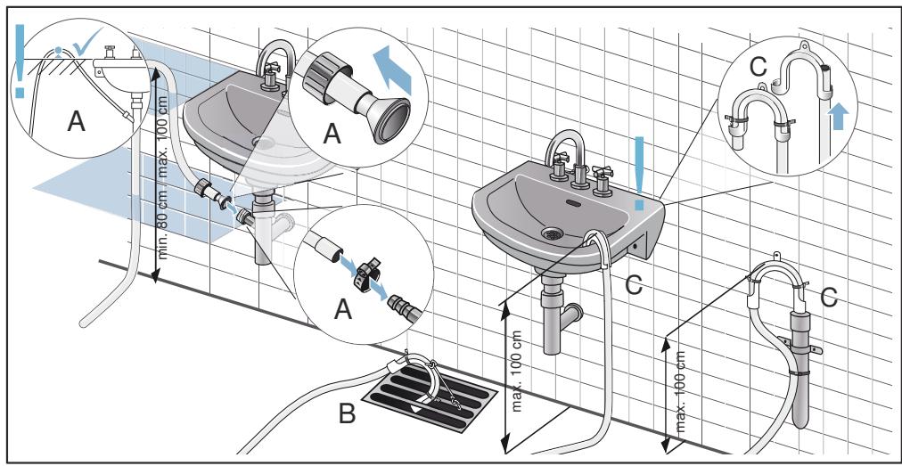 SIEMENS WT45H 291FF - Changement de mode d'évacuation de l'eau de condensation - 4