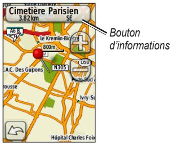 GARMIN DAKOTA 20 - Pour naviguer vers un point sur la carte : - 1
