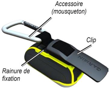 GARMIN DAKOTA 20 - Fixation d'un mousqueton, cordon, support ou de tout autre accessoire fourni en option - 1