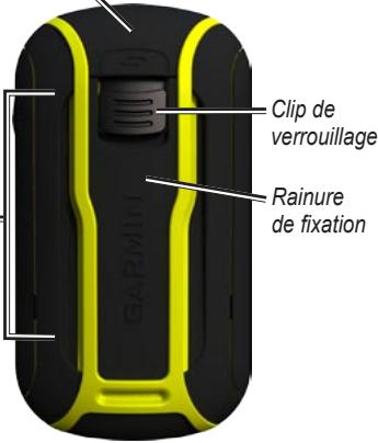 GARMIN DAKOTA 20 - Annexes 31 - 3