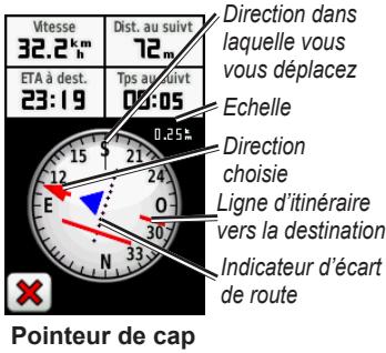 GARMIN DAKOTA 20 - Pointeurs de relèvement et de cap - 1