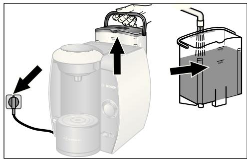 BOSCH TAS-4014 - Présentation de votre système tassimo - 1