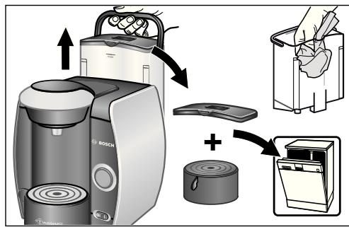 BOSCH TAS-4014 - Entretien et nettoyage quotidien - 2
