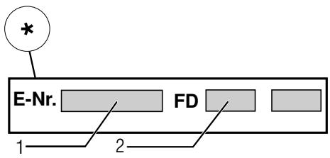 BOSCH SMS69P22EU - Mise en garde - risque de vous couper! - 5