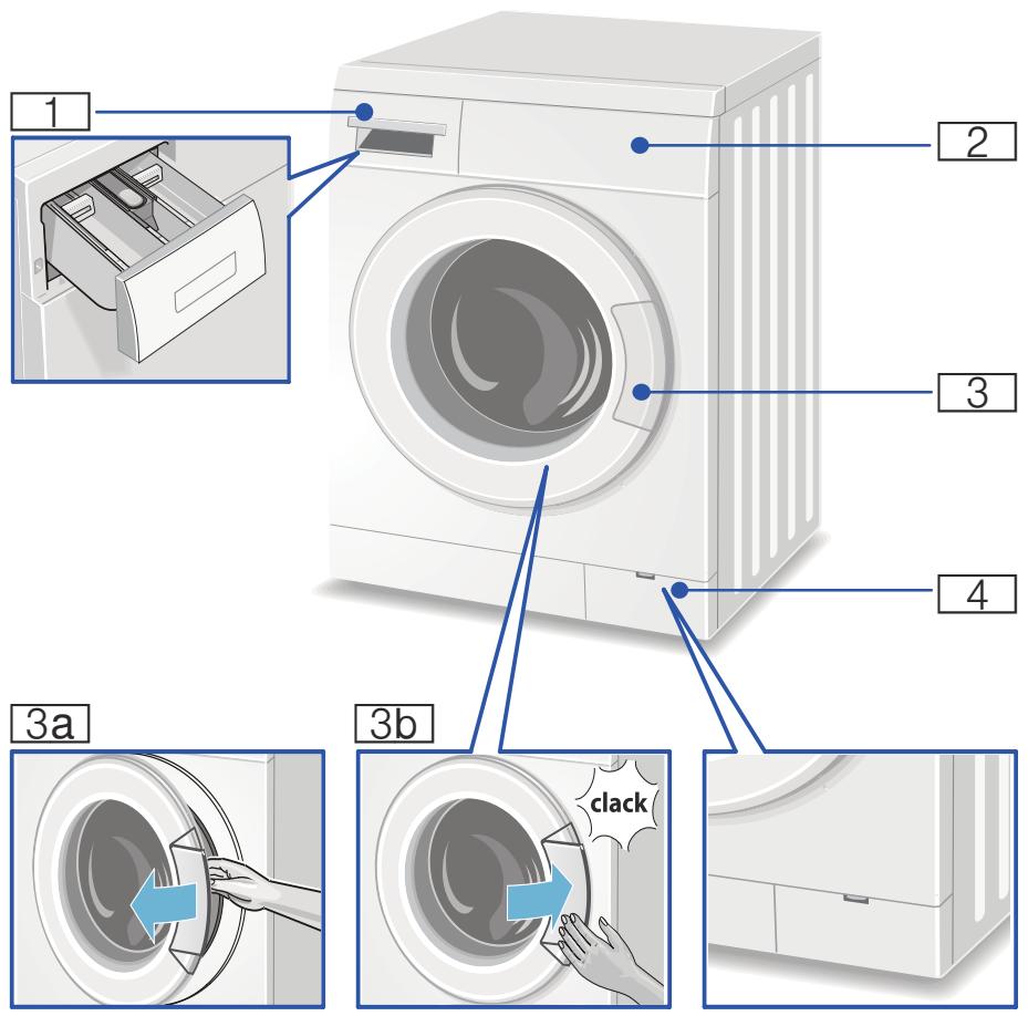 BOSCH LAVE-LINGE WAE28217FF - Lave-linge - 1