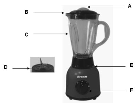 BRANDT BLE515R - Description du blender - 1