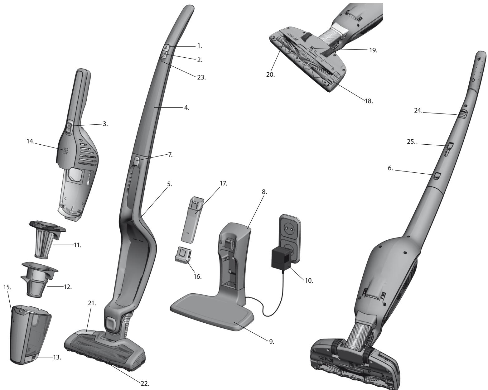 ELECTROLUX ZB3104 ERGORAPIDO CYCLONIC - TABLE des matières - 1