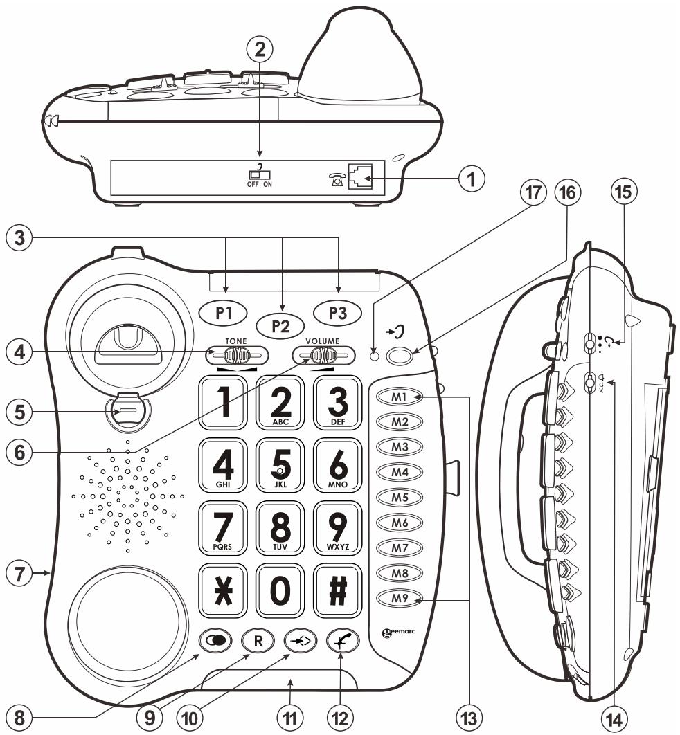 GEEMARC CL100 - Informations générales 26 - 1