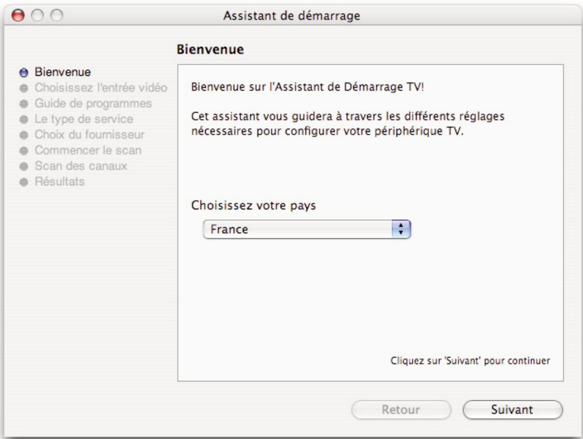 MIGLIA TVMAX - Régler votre périmétrique pour la réception TV - 1