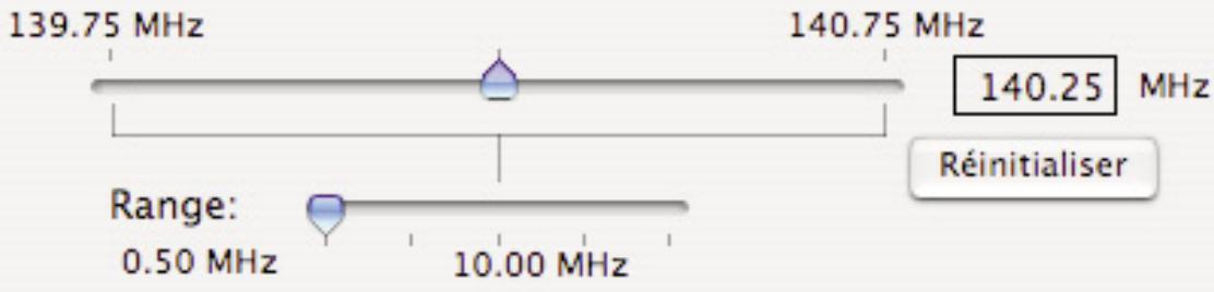MIGLIA TVMAX - Réglages de précision: - 1