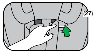 BESAFE IZI - Retirer et remettre la housse - 1