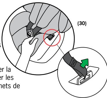 BESAFE IZI - Remettre la housse - 1
