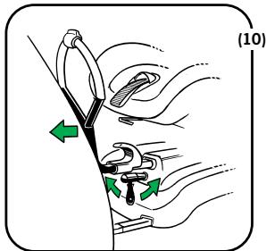 BESAFE IZI - Dos à la route : installation ISOfix - 10