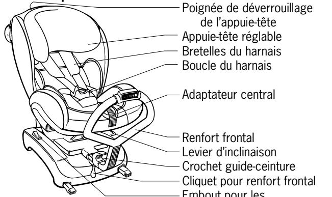 BESAFE IZI KID X3 ISOFIX - Informations essentielles - 3