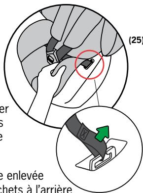 BESAFE IZI KID X3 ISOFIX - Retirer la housse : alternative 2 - 1