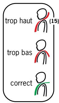 BESAFE IZI KID X3 ISOFIX - Positionnement de l'enfant - 4