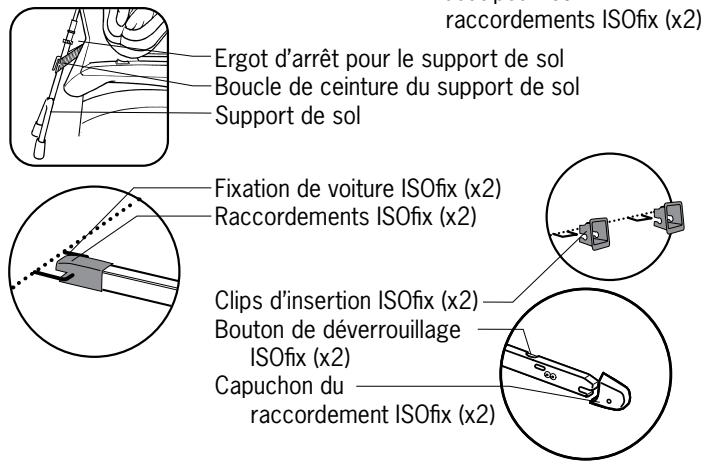 BESAFE IZI KID X3 ISOFIX - Informations essentielles - 4