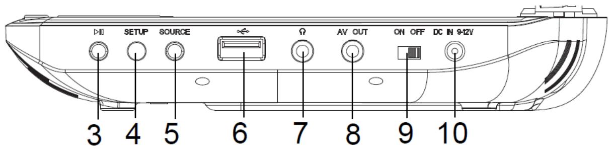 BRANDT DVDP-10R - Description des controles - 2