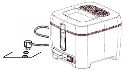 BRANDT FRI2500E - Utilisation de la friteuse - 3