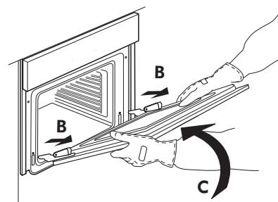 Diagram showing hand positioning of a device with labeled parts B and C, indicating directional movement or assembly.