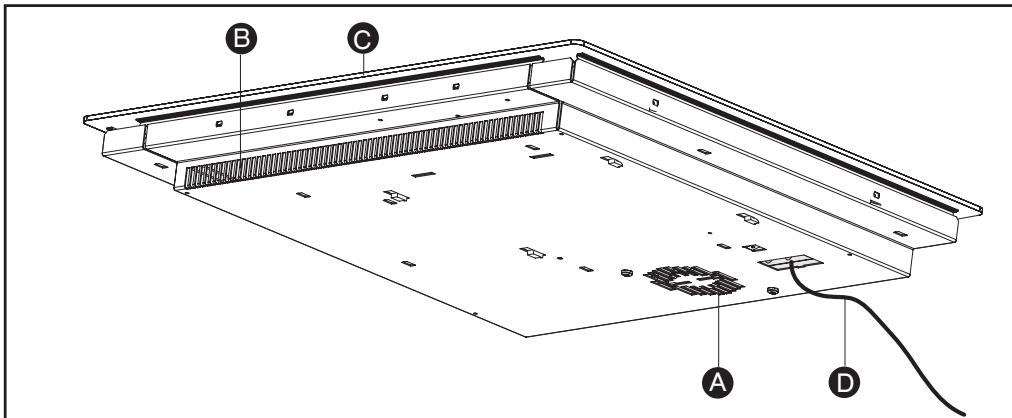 BRANDT TI130B - Description de votre appareil - 1