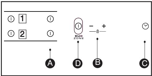 BRANDT TI130B - Description des commandes - 1