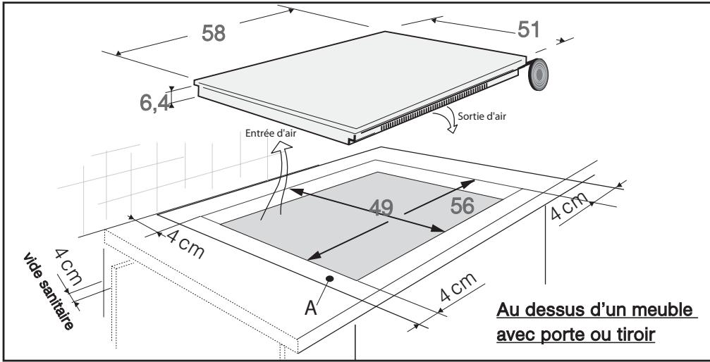 BRANDT TI130B - Description de votre appareil - 2