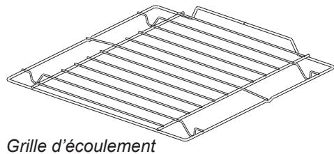 AMICA ACG223B - Service - réparations - 8