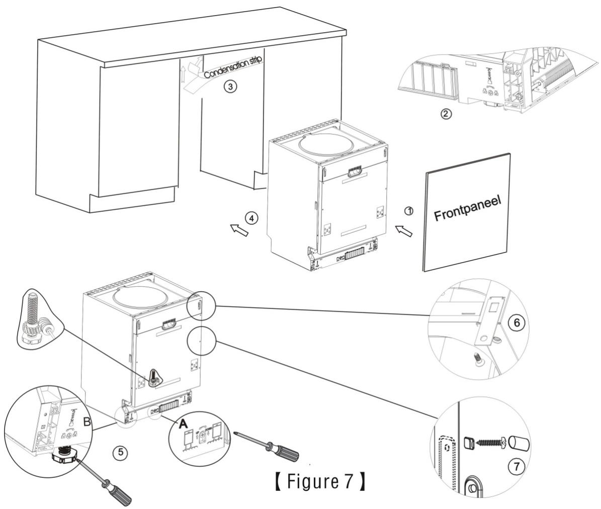 BRANDT VH1772J - Étapes d'installation du lave-vaisselle - 1