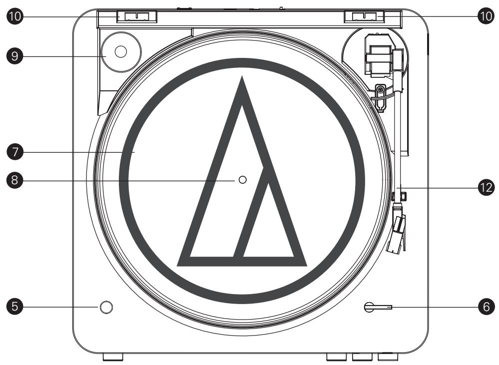 AUDIO TECHNICA AT-LP60BKBT,  AT-LP60WHBT,  AT-LP60BK - Principaux éléments - 1