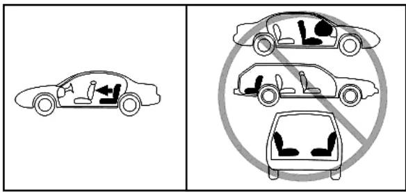 BAMBISOL TRIO - CONDITION D'UTILISATION DANS UN VEHICULE - 1