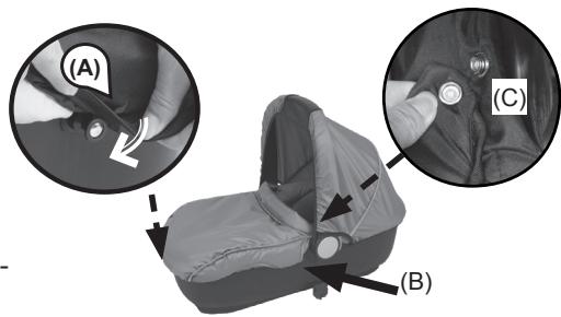 BAMBISOL TRIO - TABLIER DE PROTECTION - 1