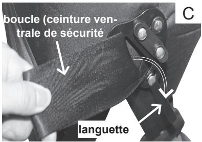 BAMBISOL TRIO - INSTALLATION DE LA NACELLE DANS LA VOITURE - 8