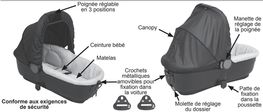BAMBISOL TRIO - utilisable en combiné avec pousette - 1