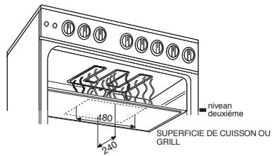 BOMPANI BOG85IX,  BOG85NR - Utilisation du grilloir electrique avec FOUR electrique statique (une seule manette) - 1