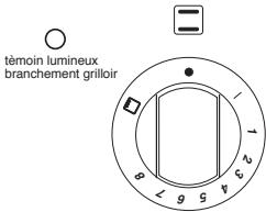 BOMPANI BOG85IX,  BOG85NR - Utilisation du grilloir electrique avec FOUR electrique statique (une seule manette) - 2