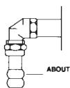 BOMPANI BOG85IX,  BOG85NR - Avertissements - 3