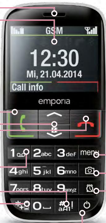 EMPORIA EUPHORIA - Touche répondeur - 3