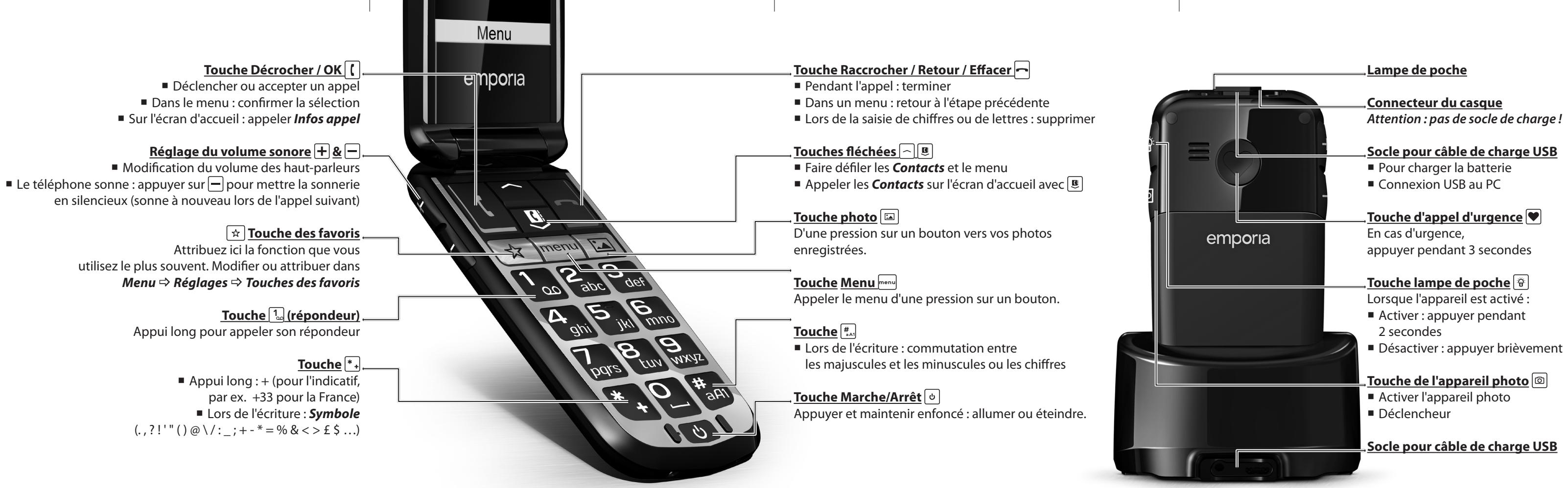 EMPORIA GLAM - Insérer et charger la batterie - 4