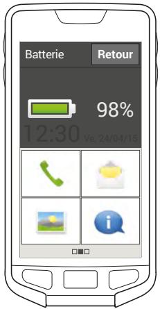 EMPORIA SMART - > 3 Barre de symboles: - 12